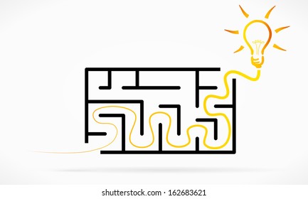 Idea labyrinth concept