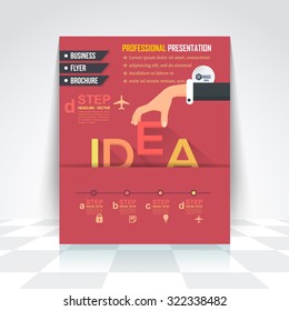 Idea Lettering Flat Style Infographics Design Brochure, Cover, Flyer. Numbered Banner Template
