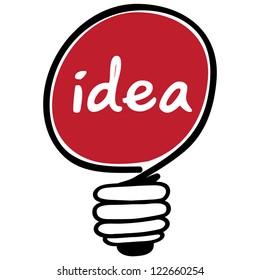 idea light bulb