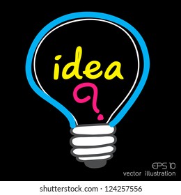 idea light bulb