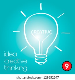 idea light bulb