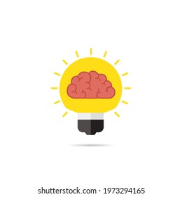 idea light bulb with brain,lightbulb idea concept