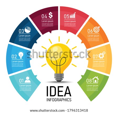 idea light bulb circle infographic. business thinking symbol 8 element. can be used for workflow layout,diagram,information chart, text. vector illustration in flat style modern design.