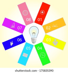 idea light bulb on the background