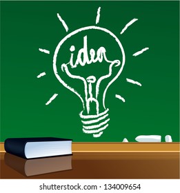 Idea light bulb on blackboard. Vector