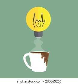 Idea (light bulb) receive power from coffee. vector concept