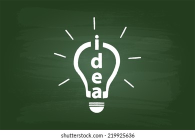 Idea Light Bulb Sign On Green Chalkboard