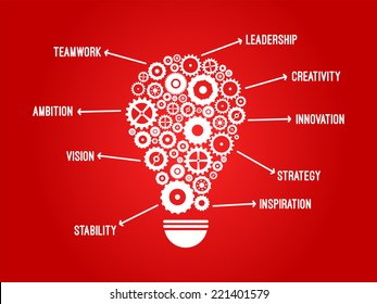 Idea Light Bulb Teamwork Concept