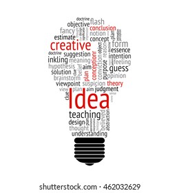 idea. light. a word about the idea. light of words