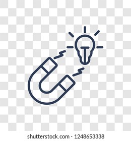 idea Magnet icon. Trendy linear idea Magnet logo concept on transparent background from Startup Strategy and Success collection
