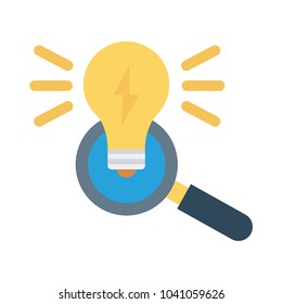 idea magnifier creativity 