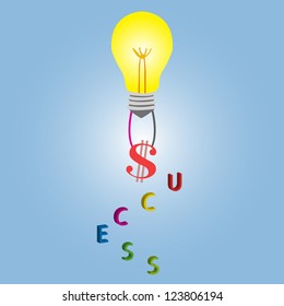 Idea make success