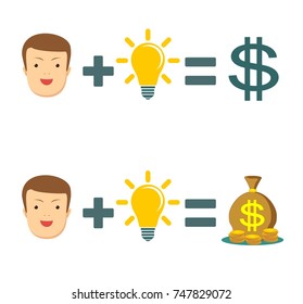 Idea make you happy and rich. Man plus brain equal money. Stock flat vector illustration.