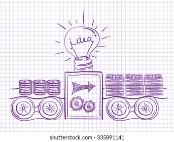 Idea of making money. Investment scheme. Cartoon illustration