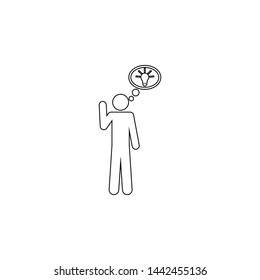 The idea of man, light bulb, bubble icon. Simple thin line, outline vector of People icons for UI and UX, website or mobile application