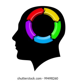 Idea Management in the brain. Illustration on white background