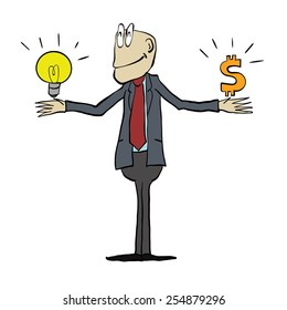 idea to money