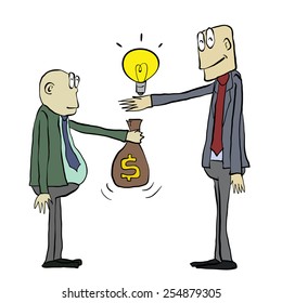 idea to money