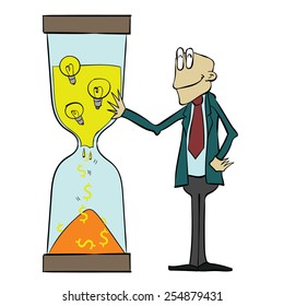 idea to money