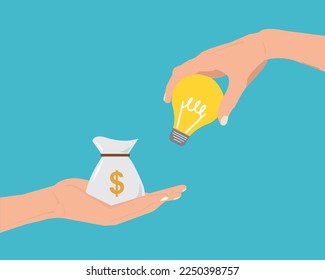 idea money flat finance art