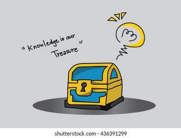 Idea is the most powerful treasure