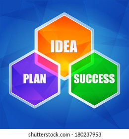 idea, plan, success - business creative concept words in color hexagons over blue background, flat design, vector