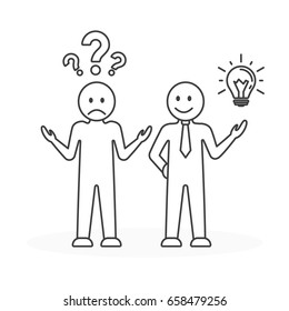Idea with questions.