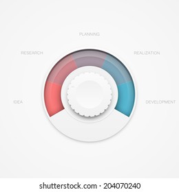 Idea realization progress rotation adjuster. Interface element template. EPS10 vector.