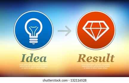 From idea to result illustration. Vector. Eps 10.