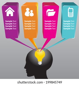 Idea speech bubbles, text box,icon