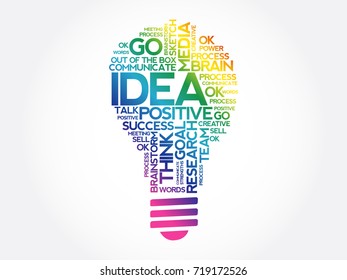 Idea Sphere Bulb Words Cloud, business concept