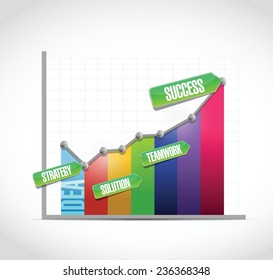 idea, strategy solution business success graph illustration design over a white background