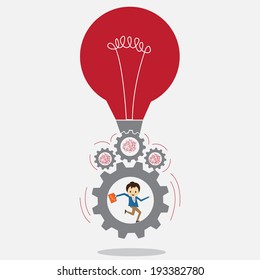 Idea to Success