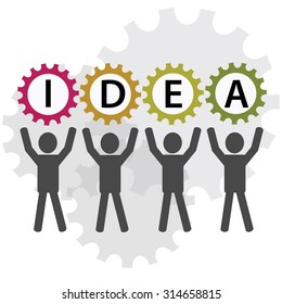 Idea for Success