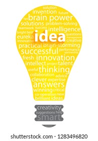 IDEA Tag Cloud in Light Bulb Shape