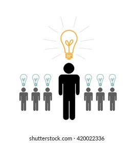 Idea with team leader