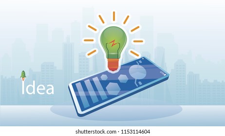 idea in technology for the phone