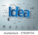 Idea text, With creative drawing charts and graphs business success strategy plan idea, Inspiration concept modern design template workflow layout, diagram, step up options, Vector illustration