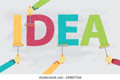 idea text paint with color