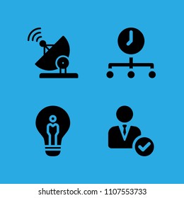 idea, time, manager and satellite dish icons vector in sample icon set for web and graphic design