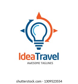 idea travel solutions llc