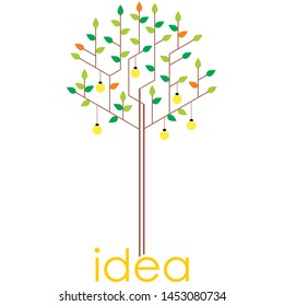 idea tree with blub fruits