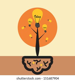 Idea tree concept