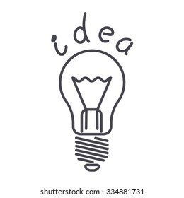  Idea using bulb sign