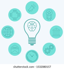 Idea vector icon sign symbol