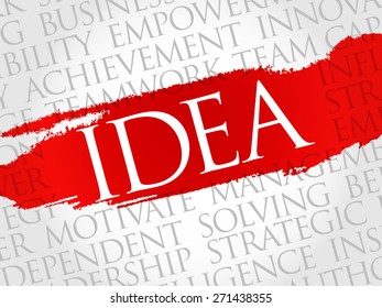 Idea word cloud, business concept