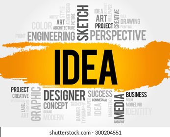 IDEA word cloud, business concept