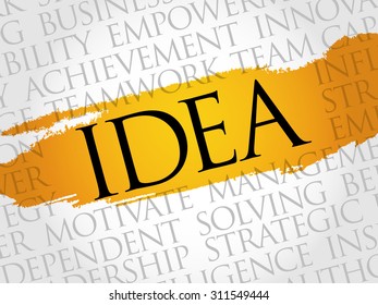 Idea word cloud, business concept