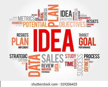 Idea word cloud, business concept