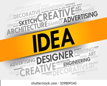 IDEA word cloud, business concept